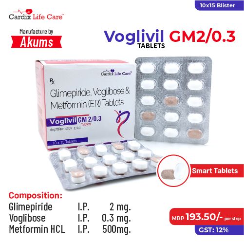 Voglibose, Glimepiride & Metformin hydrochloride